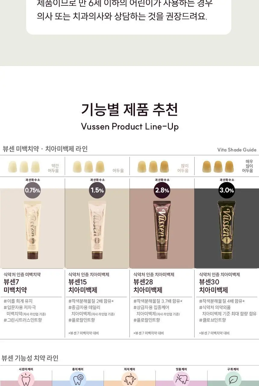 [고불소] 뷰센O 구취케어 치약 120g 상세페이지 15